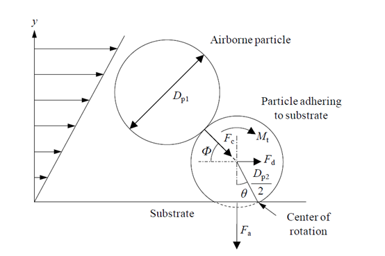 1524553476515317.png image.png