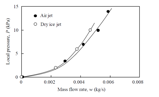 1524553492437662.png image.png