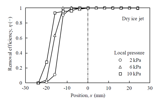 1524553506537857.png image.png