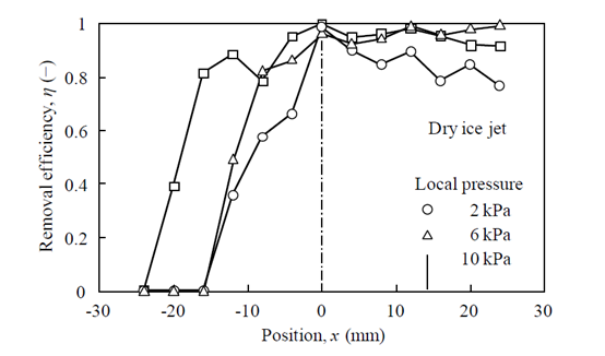 1524553516729005.png image.png